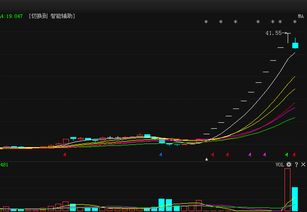 世紀華通引領(lǐng)網(wǎng)絡(luò)手游產(chǎn)業(yè)升級 高產(chǎn)值背后的計算機軟硬件技術(shù)開發(fā)