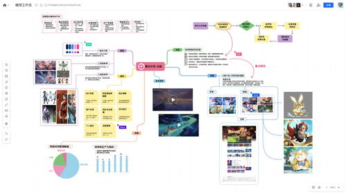 騰訊文檔創新驅動，服務超120萬企業與組織，賦能數字化辦公新生態
